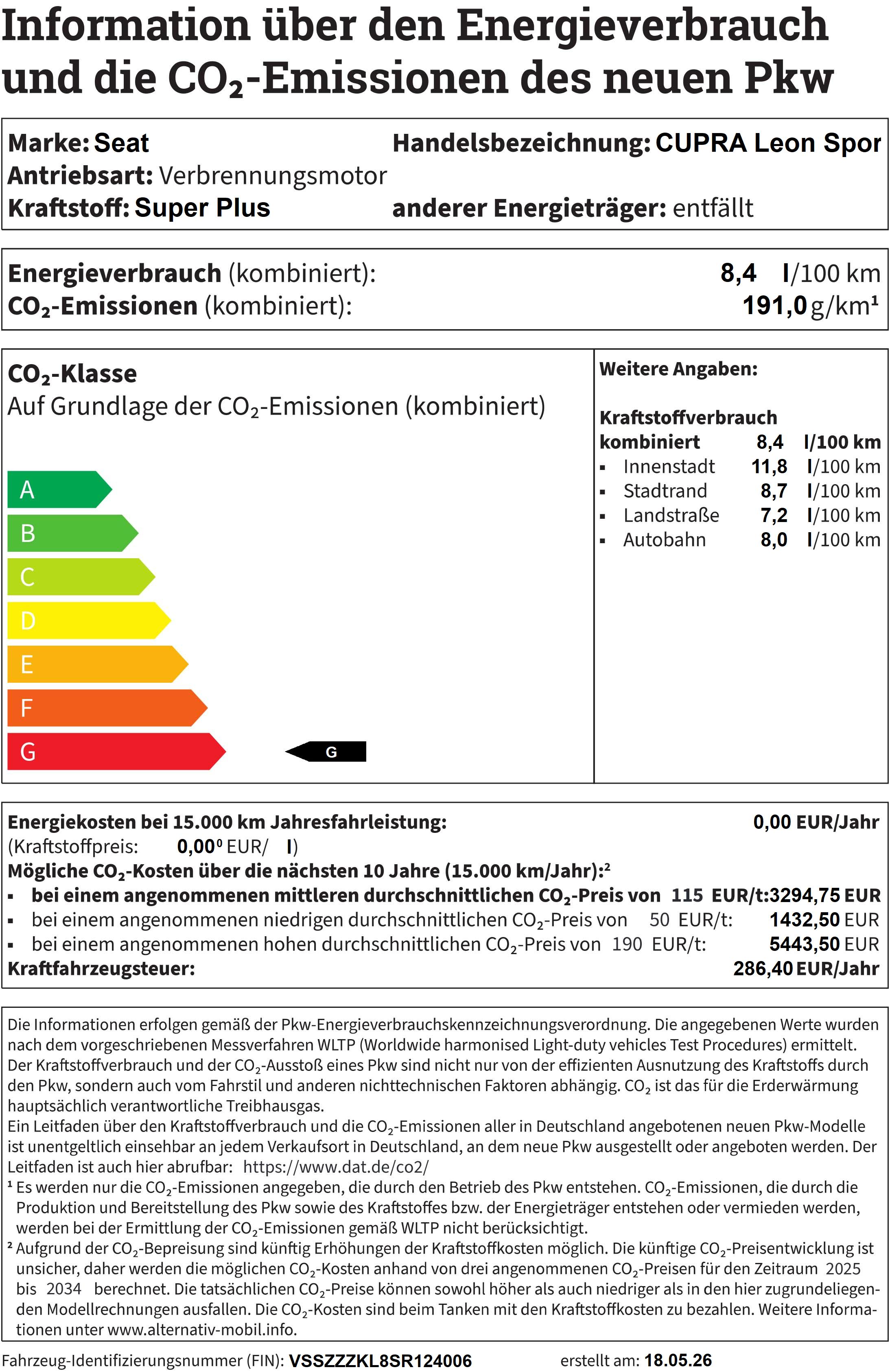 CUPRA  Leon CUPRA Leon Sportstourer VZ 2.0 TSI 245 kW (333 PS) 7-Gang-DSG 4Drive