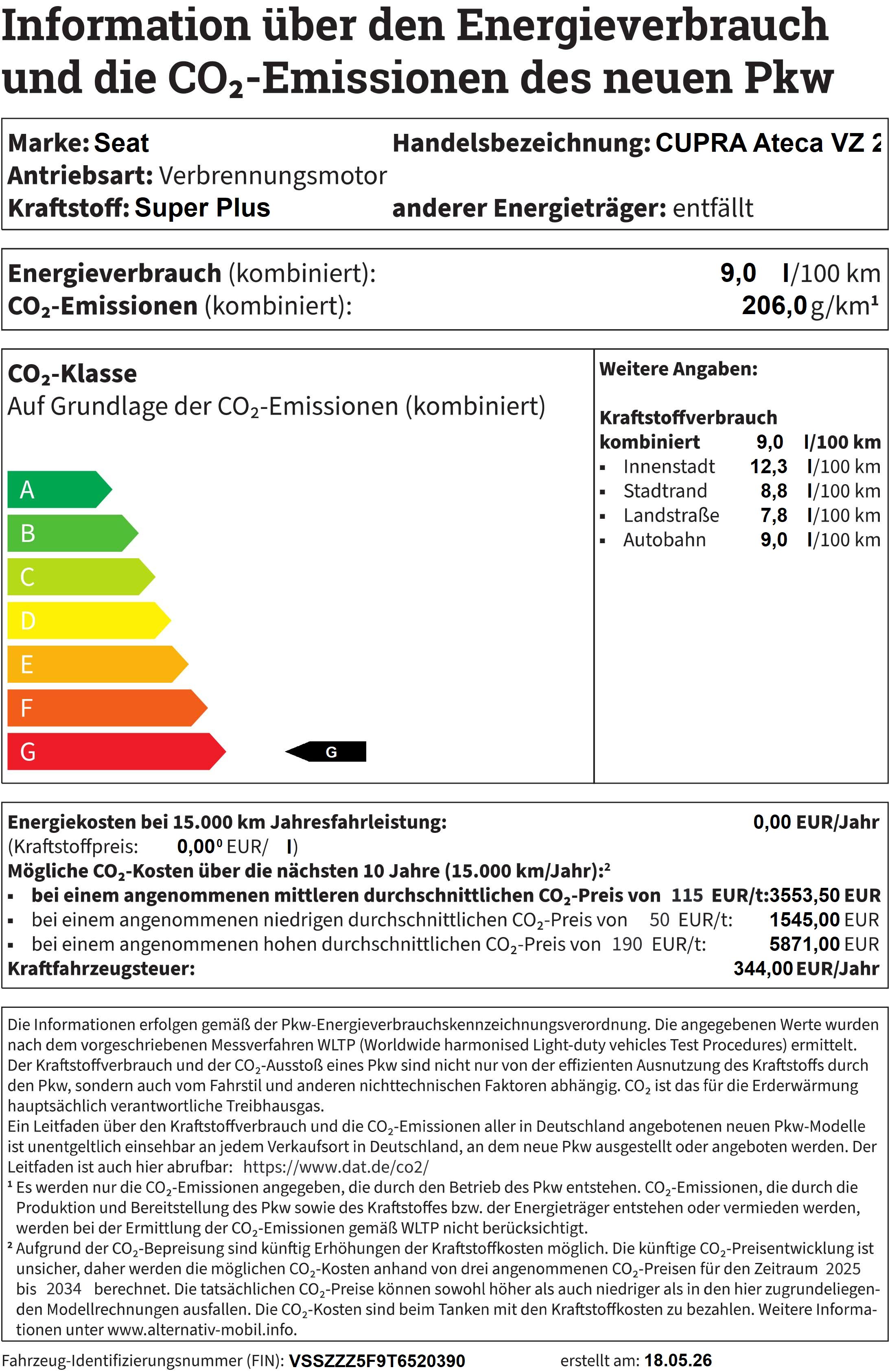 Fahrzeugabbildung CUPRA  CUPRA Ateca VZ 2.0 TSI 221 kW (300 PS) 7-Gang-DSG 4Drive